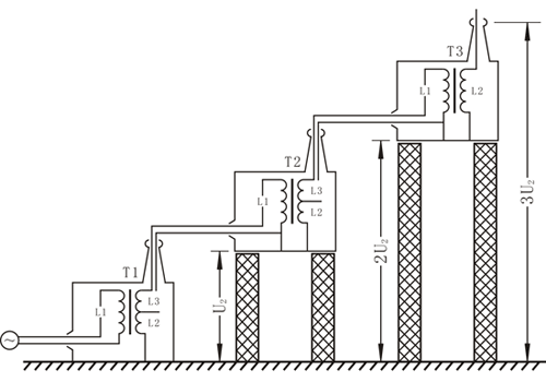 由单台试验变压器组成的串级式试验变压器示意图