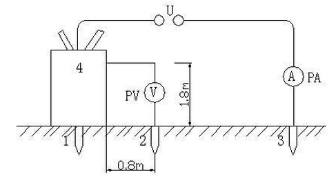 测量设备接触电压的试验接线