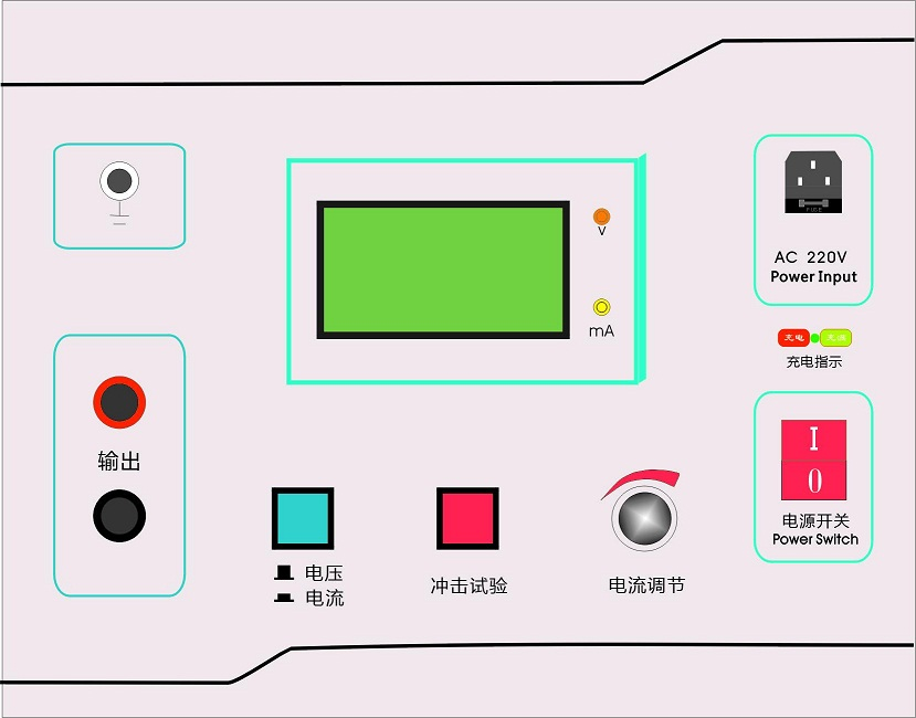 放电计数器面板示意图