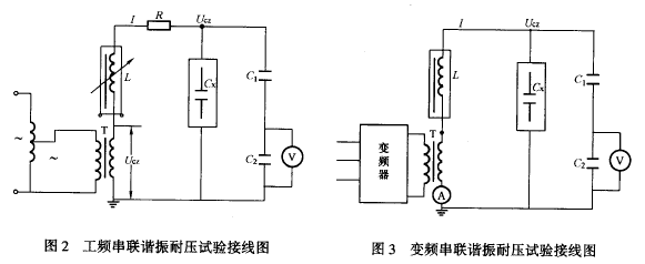 电力电缆绝缘电阻试验说明