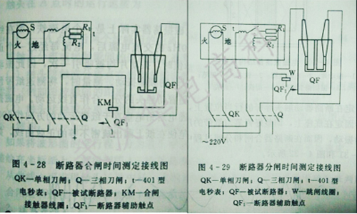 断路器试验分闸时间的测量方法及动作时间的试验方法