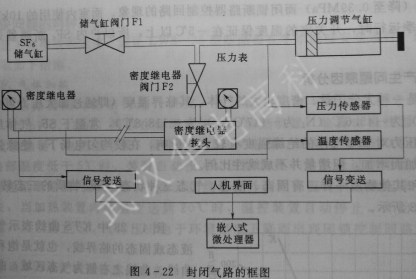 QQ截图20160112103137_副本