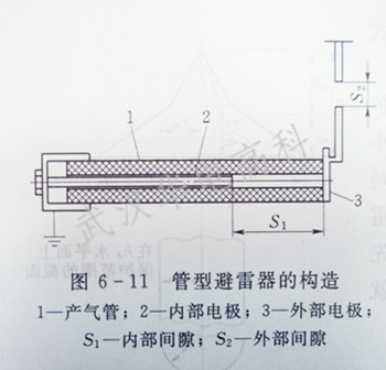 防雷设备试验 管型避雷器的构造和工作原理