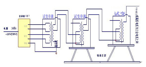 三台试验变压器串激接线示意图