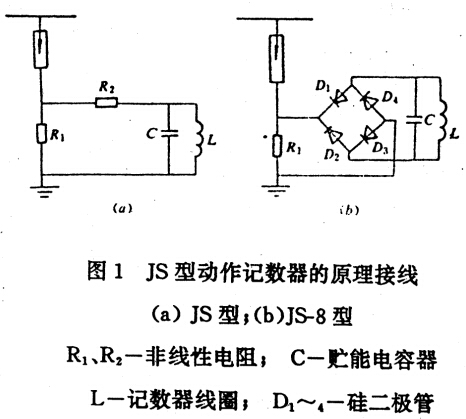 冲击试验的试验原理