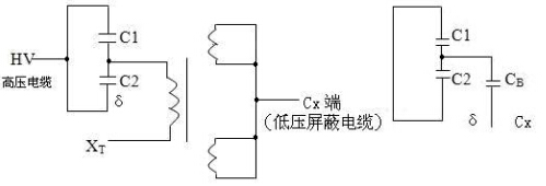 绝缘油介质损耗测试仪电容式电压互感器接线方法