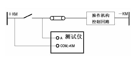 微机继保测试仪电位接点时