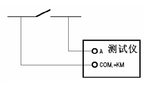 微机继保测试仪空接点时