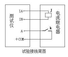 试验接线简图