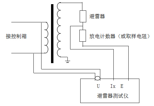 试验变压器高压端