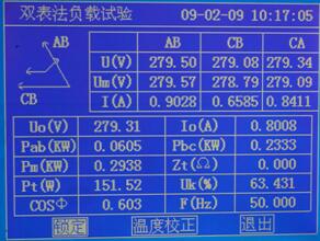 4 負載試驗測試數據頁面